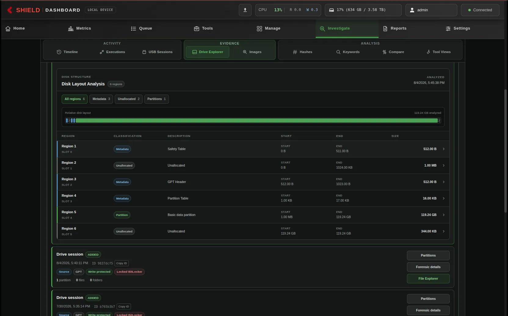 Shield-399 dashboard: Disk layout