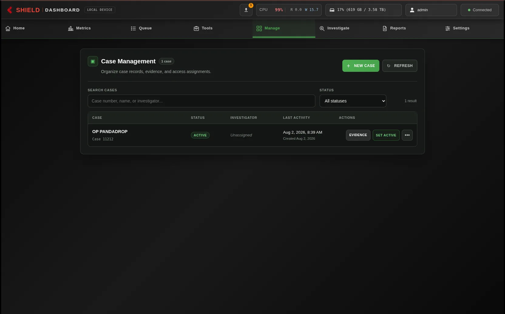 Network Dashboard showing Single-case workspace