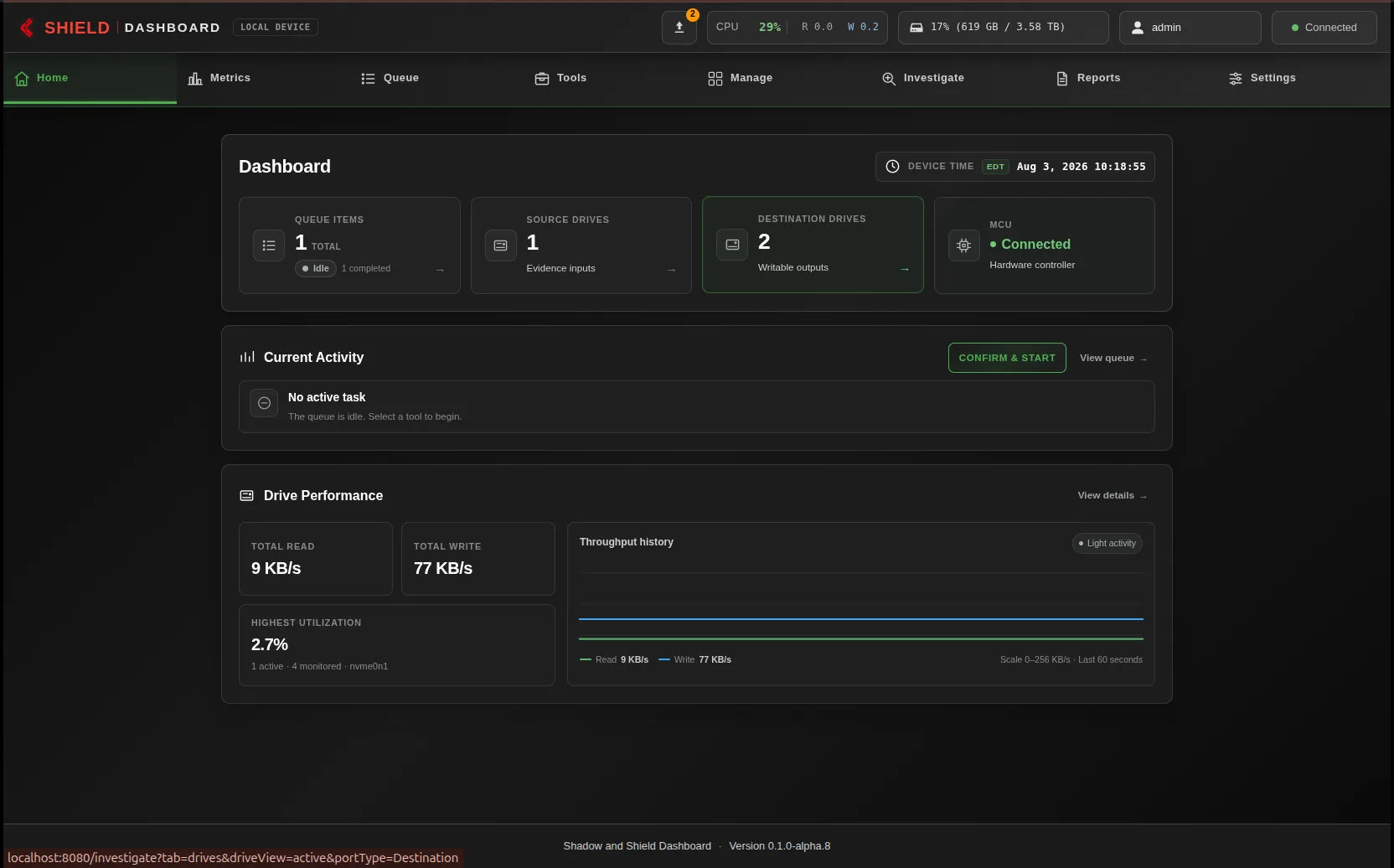Network Dashboard showing Dashboard home with destination activity