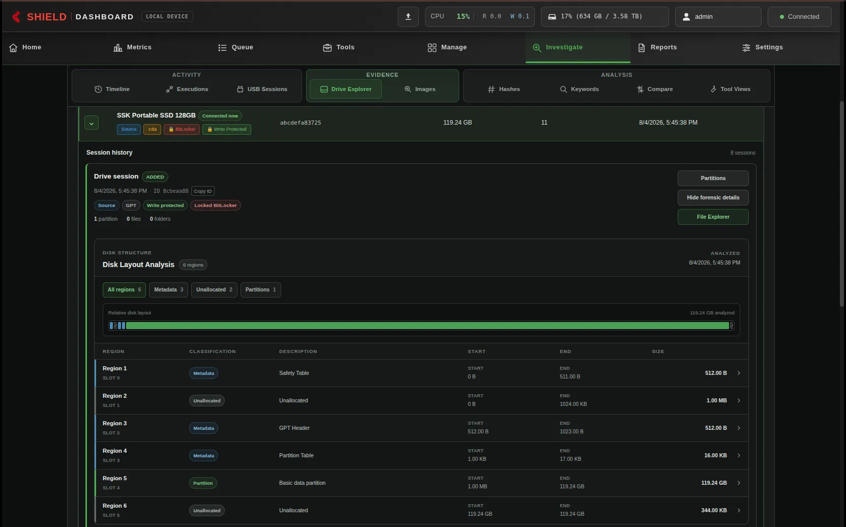 Network Dashboard showing Full disk-layout view