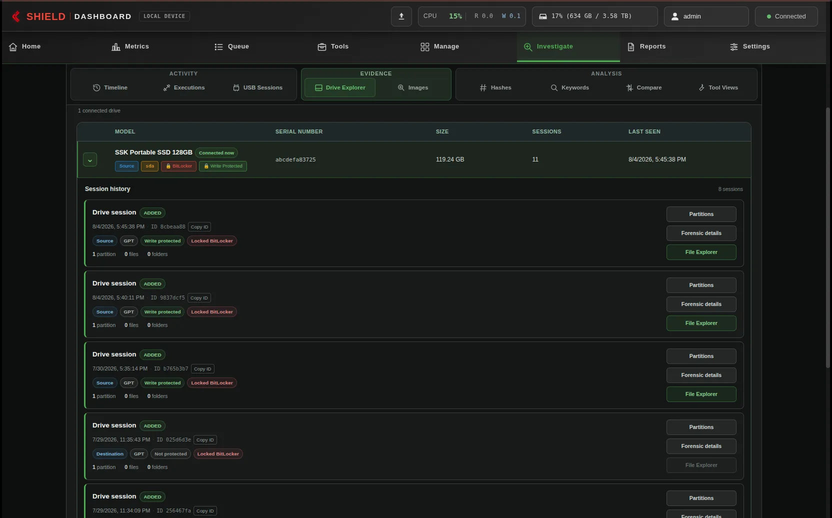 Network Dashboard showing BitLocker session history