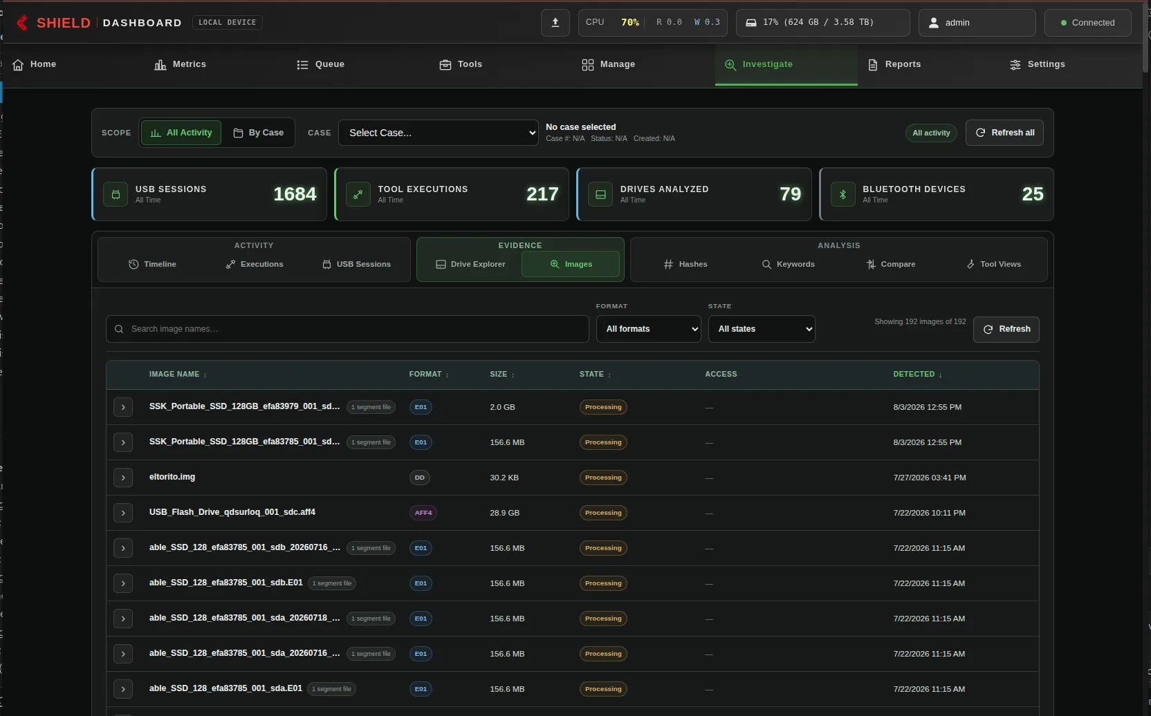 Network Dashboard showing Forensic-image list