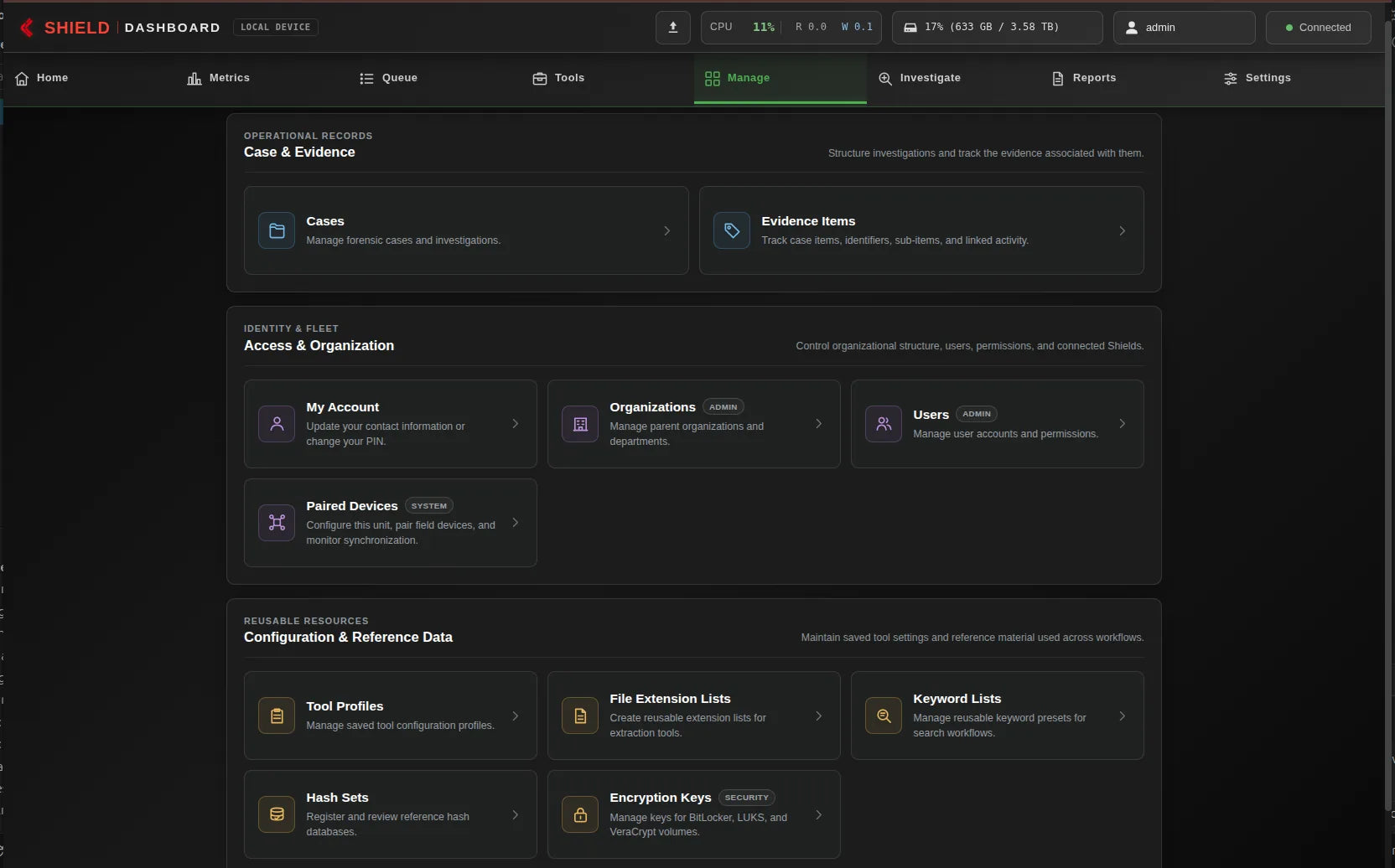 Network Dashboard showing Case and access management
