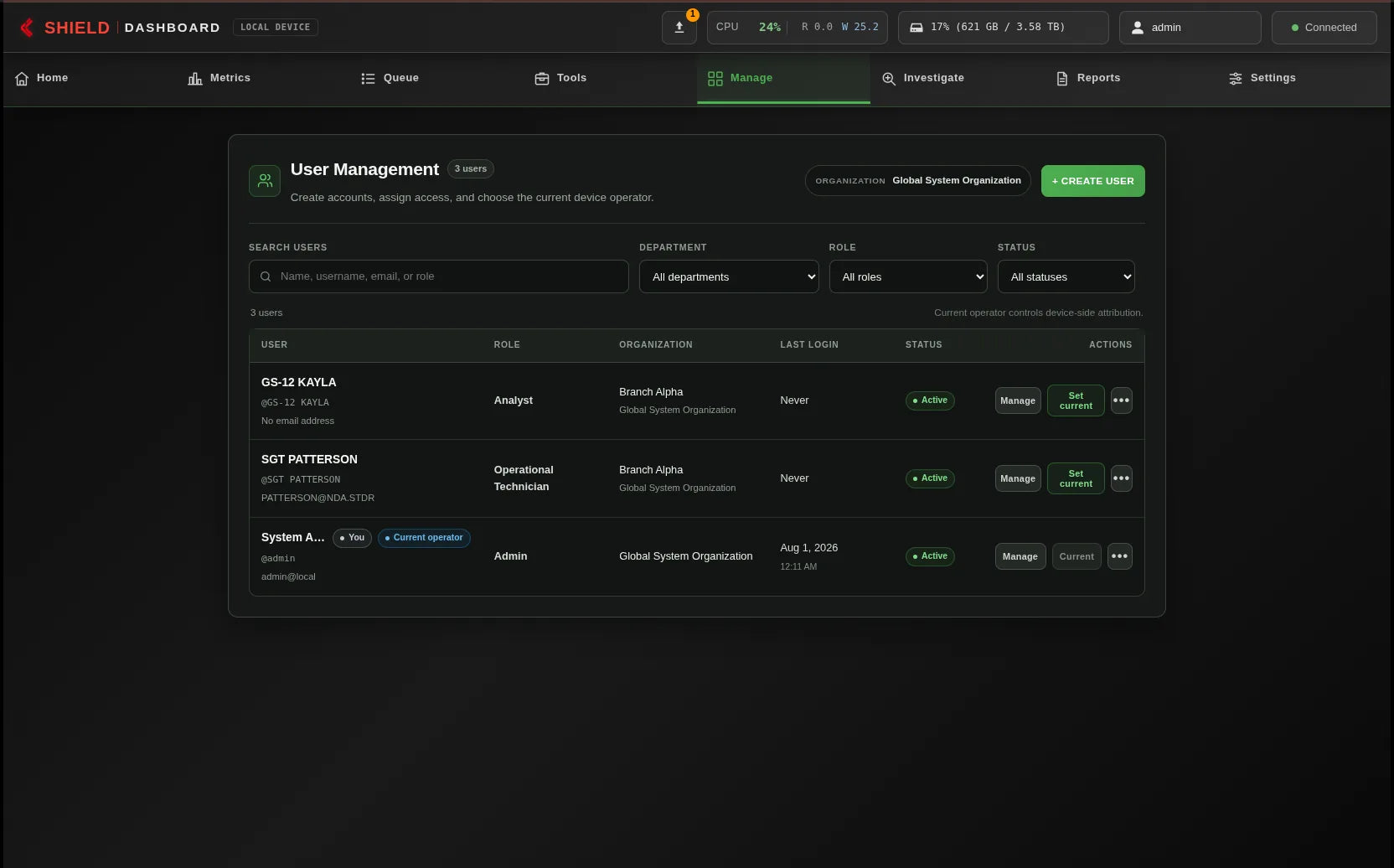 Network Dashboard showing Three-user management view