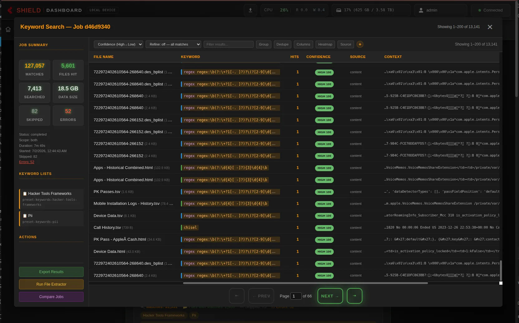 Shield-399 dashboard: Keyword search results