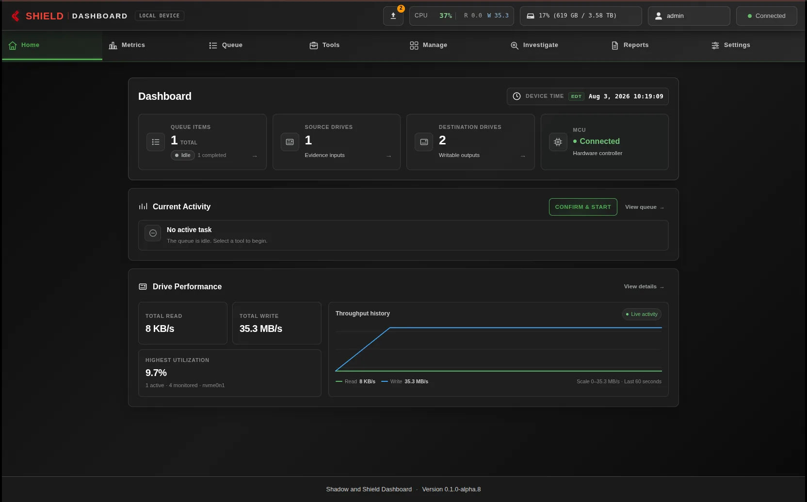 Shadow and Shield dashboard showing connected drives and live imaging activity