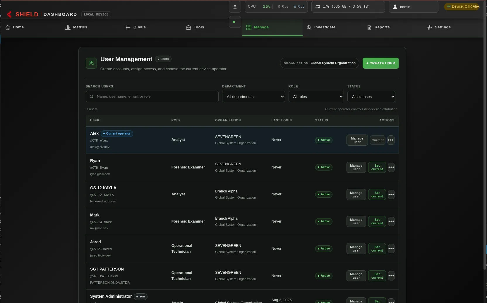 Shield-399 dashboard: Team members