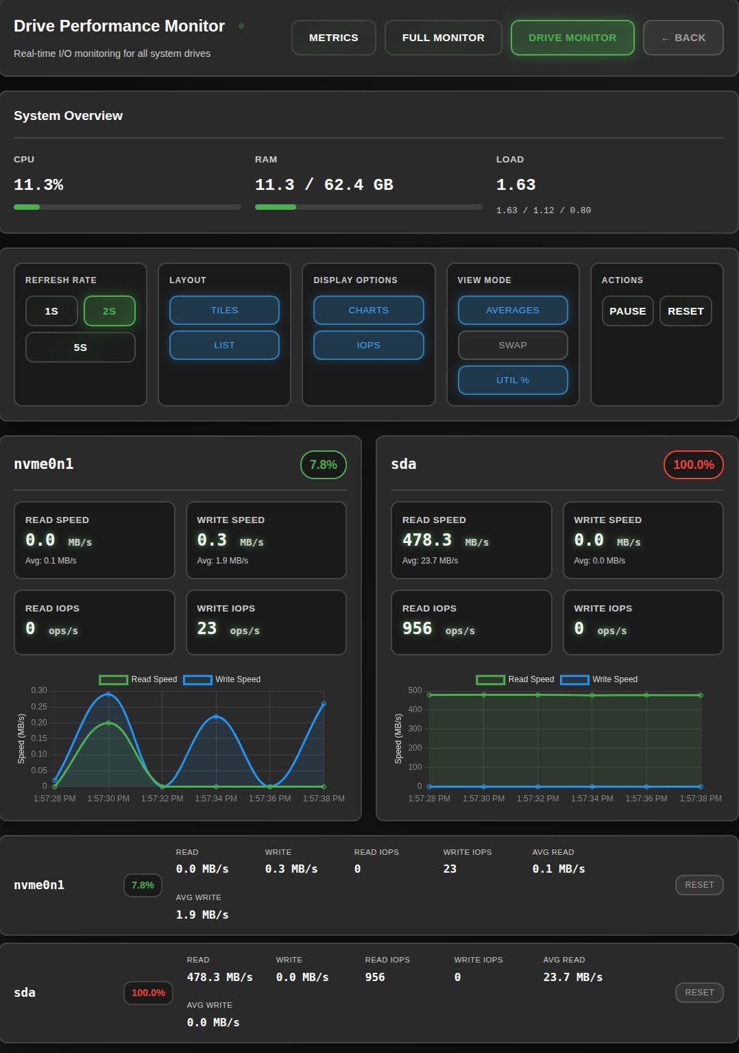 Shadow and Shield pre-release dashboard screenshot 17