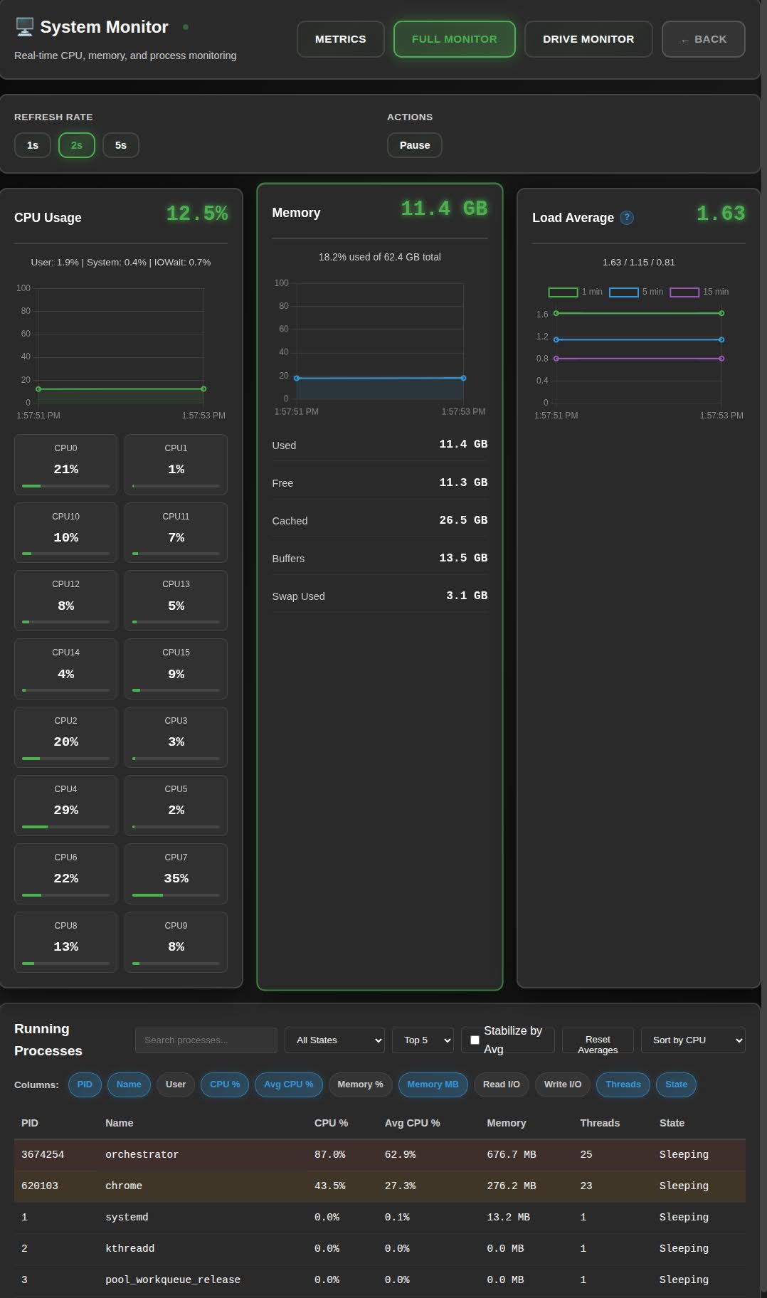 Shadow and Shield pre-release dashboard screenshot 18